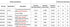 037H-01 Motion Sectional