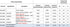 330H Motion Sectional